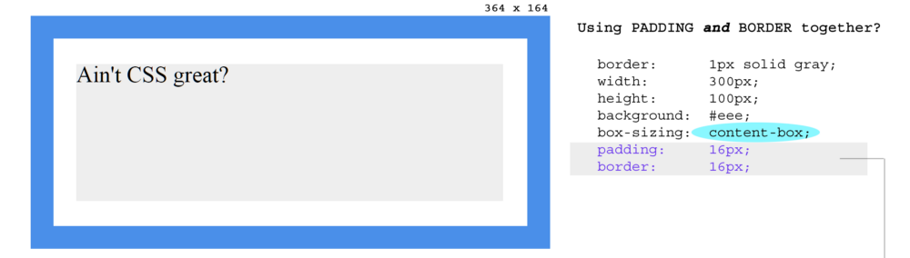 By using box-sizing: content-box we can successfully move the border of an element inside.