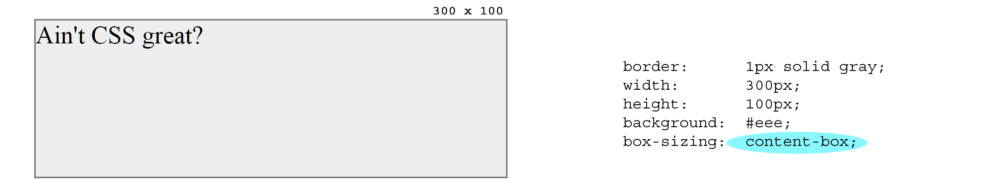 An HTML element with default CSS box model style (box-sizing) set to its default value of content-box.